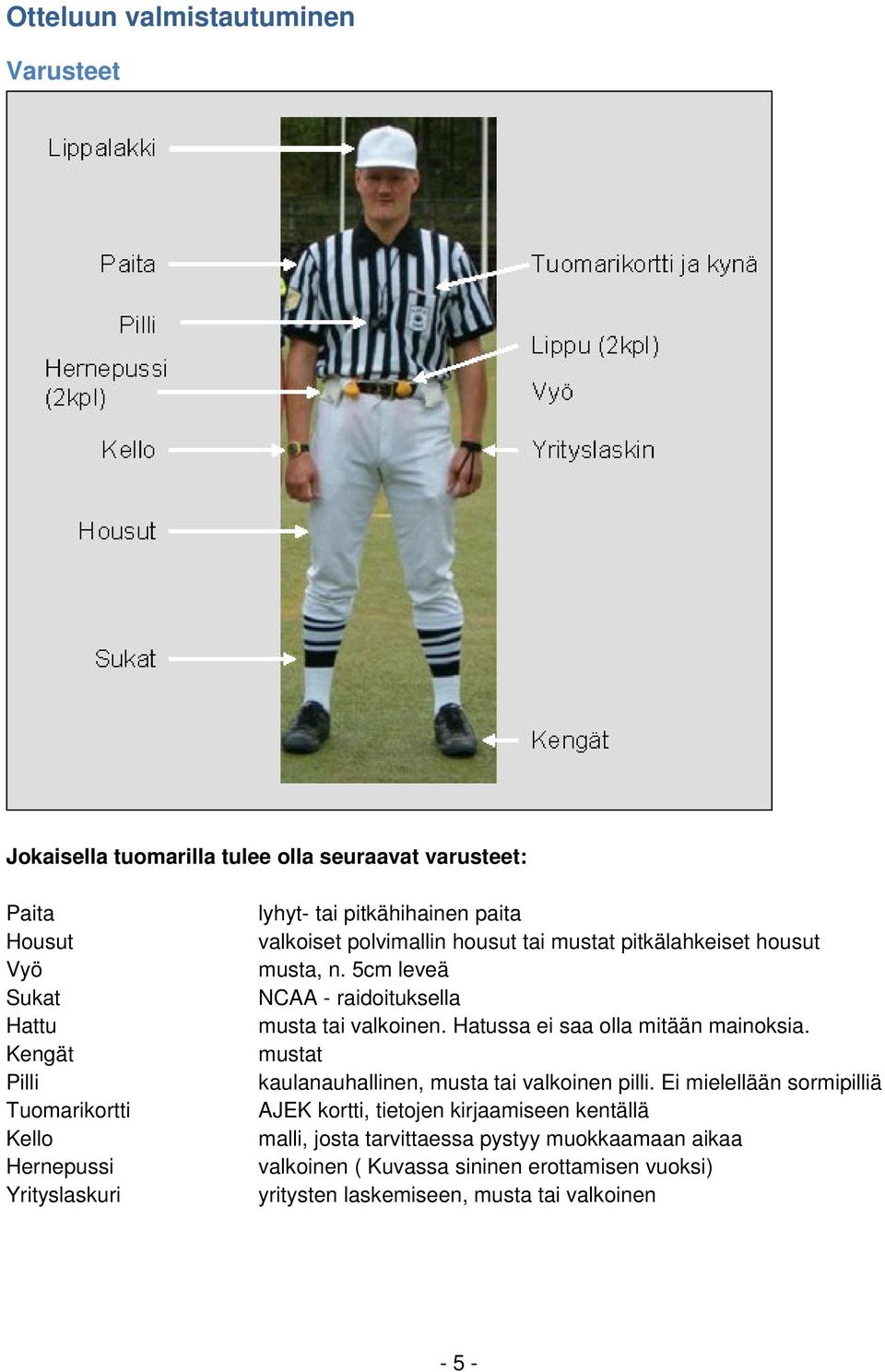 5cm leveä NCAA - raidoituksella musta tai valkoinen. Hatussa ei saa olla mitään mainoksia. mustat kaulanauhallinen, musta tai valkoinen pilli.