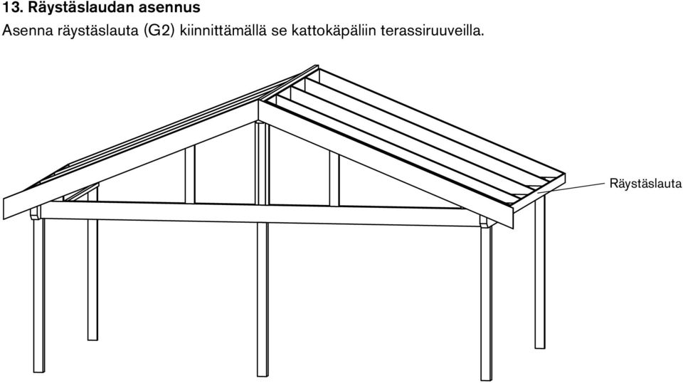 kiinnittämällä se