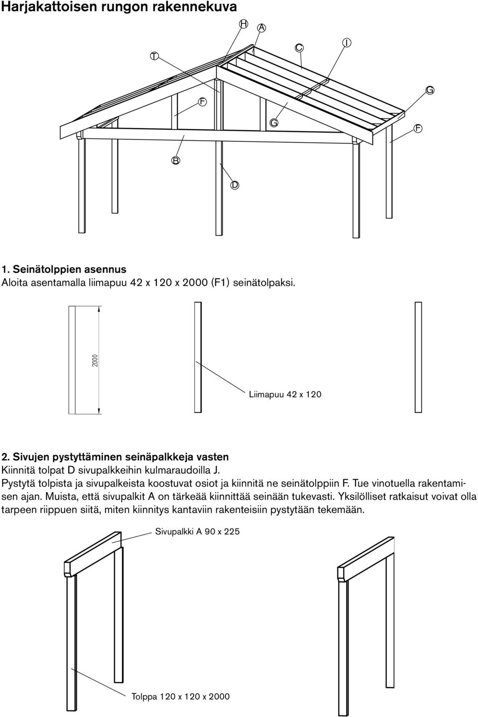 Pystytä tolpista ja sivupalkeista koostuvat osiot ja kiinnitä ne seinätolppiin F. Tue vinotuella rakentamisen ajan.