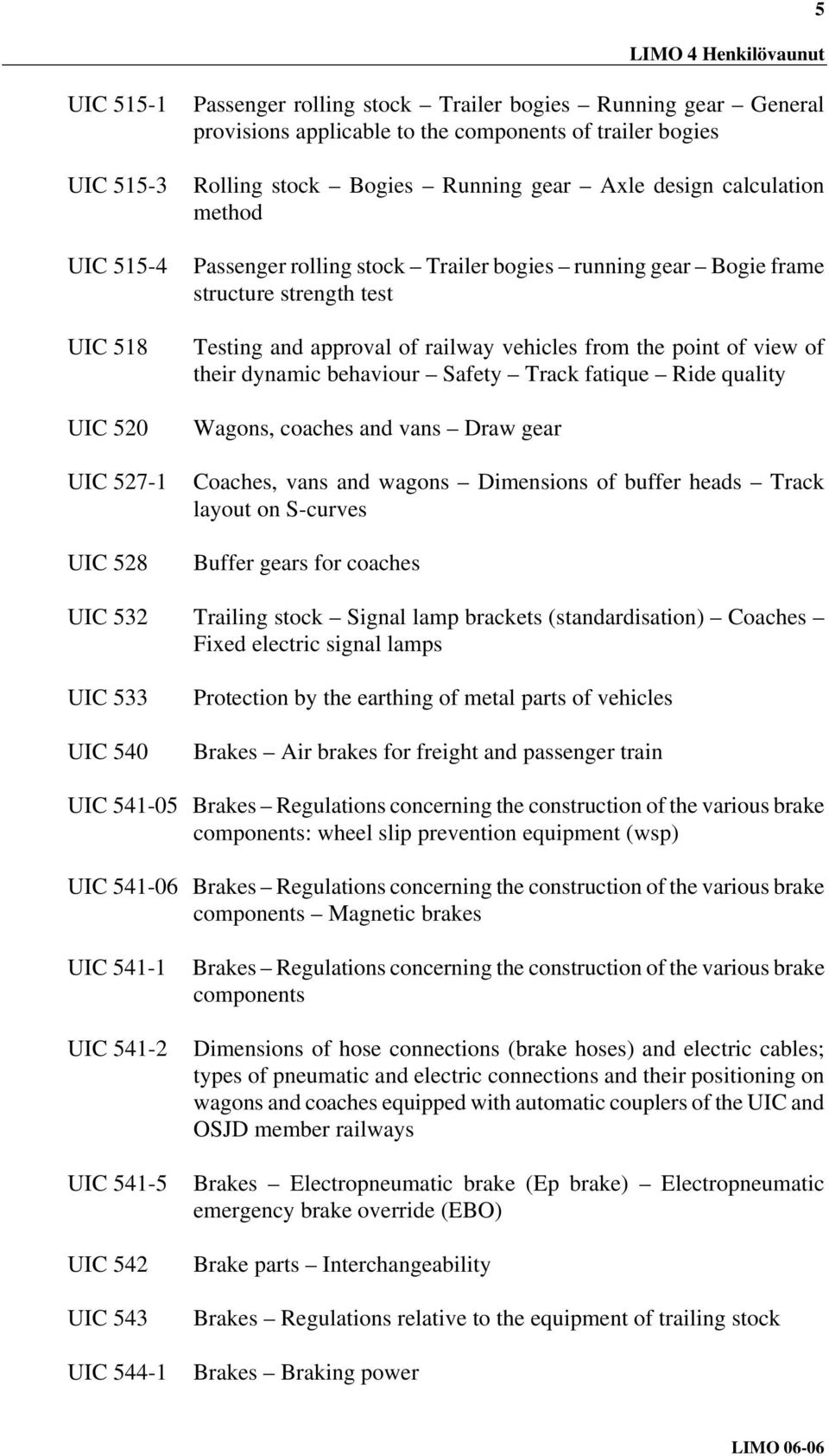view of their dynamic behaviour Safety Track fatique Ride quality Wagons, coaches and vans Draw gear Coaches, vans and wagons Dimensions of buffer heads Track layout on S-curves Buffer gears for