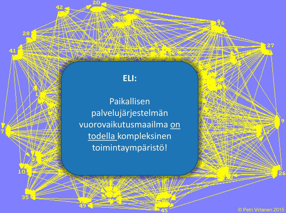 vuorovaikutusmaailma on