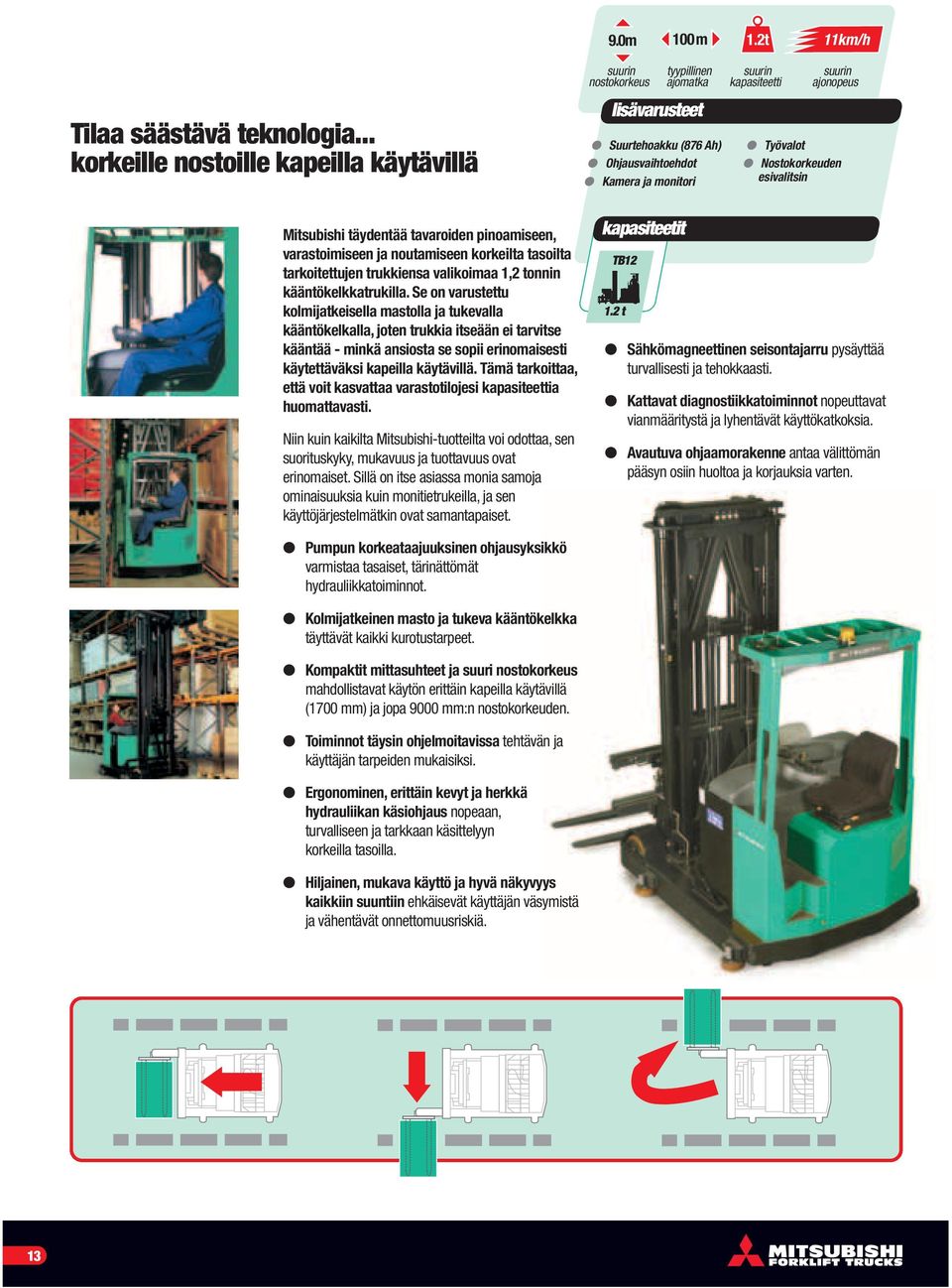 esivalitsin Mitsubishi täydentää tavaroiden pinoamiseen, varastoimiseen ja noutamiseen korkeilta tasoilta tarkoitettujen trukkiensa valikoimaa 1,2 tonnin kääntökelkkatrukilla.