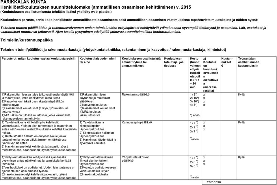 edellyttävät ydiluees syvempää tietämystä j osmist. Lit, setukset j vtimukset muuttuvt jtkuvsti. Aj tsll pysye edellyttää jtkuv suuitelmllist kouluttutumist.