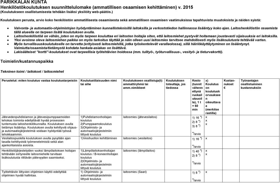 verkostotiedo hlliss lisäätyy koko j. Litoshekilöstö osmist tällä lueell o trpee lisätä koulutukse vull.