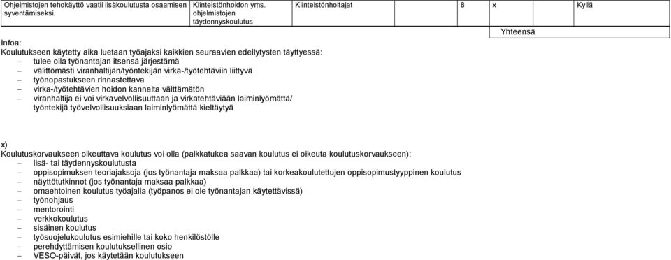 liittyvä työopstuksee ristettv virk-/työtehtävie hoido klt välttämätö virhltij ei voi virkvelvollisuutt j virktehtäviää lilyömättä/ työtekijä työvelvollisuuksi lilyömättä kieltäytyä Kiiteistöhoitjt 8