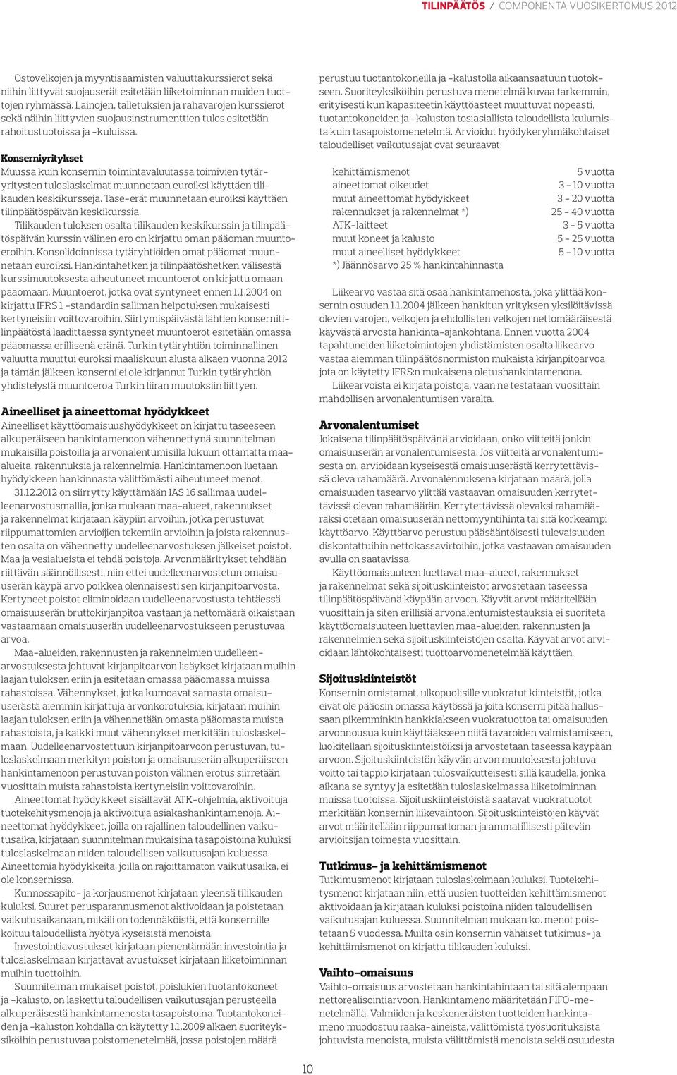 Konserniyritykset Muussa kuin konsernin toimintavaluutassa toimivien tytäryritysten tuloslaskelmat muunnetaan euroiksi käyttäen tilikauden keskikursseja.