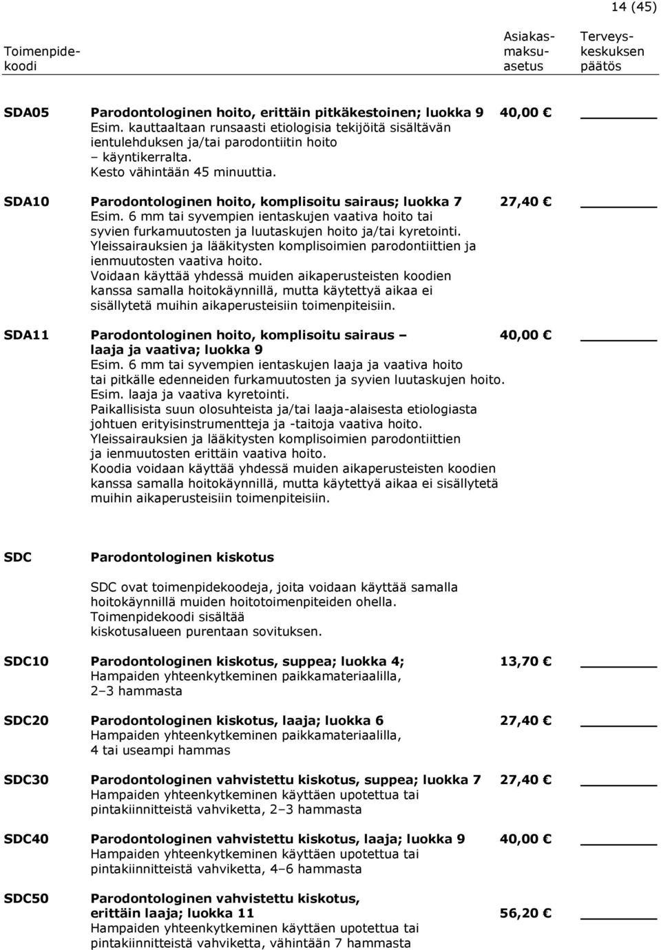 6 mm tai syvempien ientaskujen vaativa hoito tai syvien furkamuutosten ja luutaskujen hoito ja/tai kyretointi.