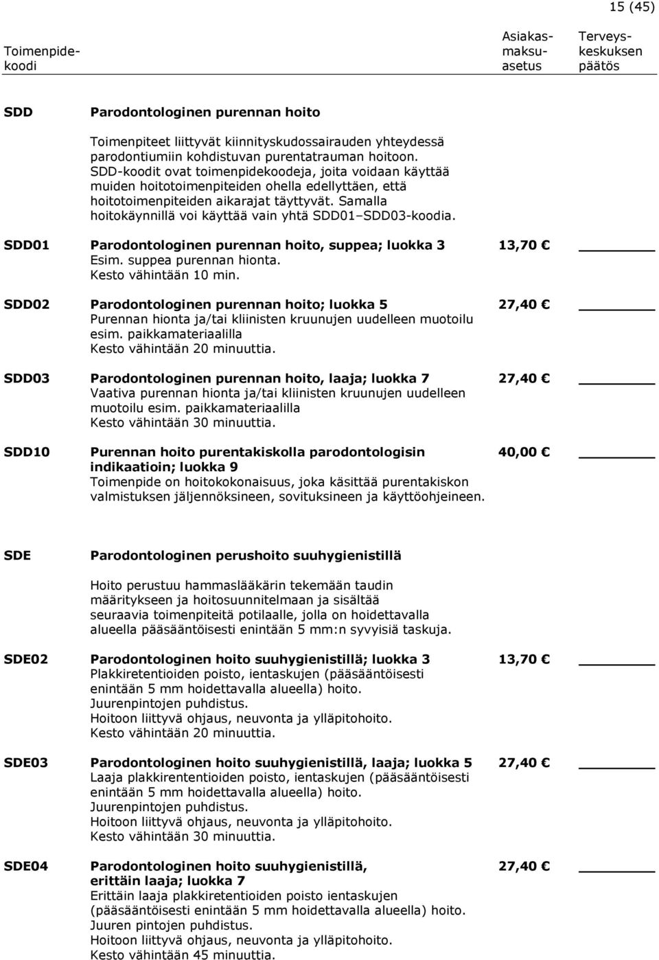 Samalla hoitokäynnillä voi käyttää vain yhtä SDD01 SDD03-koodia. SDD01 Parodontologinen purennan hoito, suppea; luokka 3 13,70 Esim. suppea purennan hionta. Kesto vähintään 10 min.