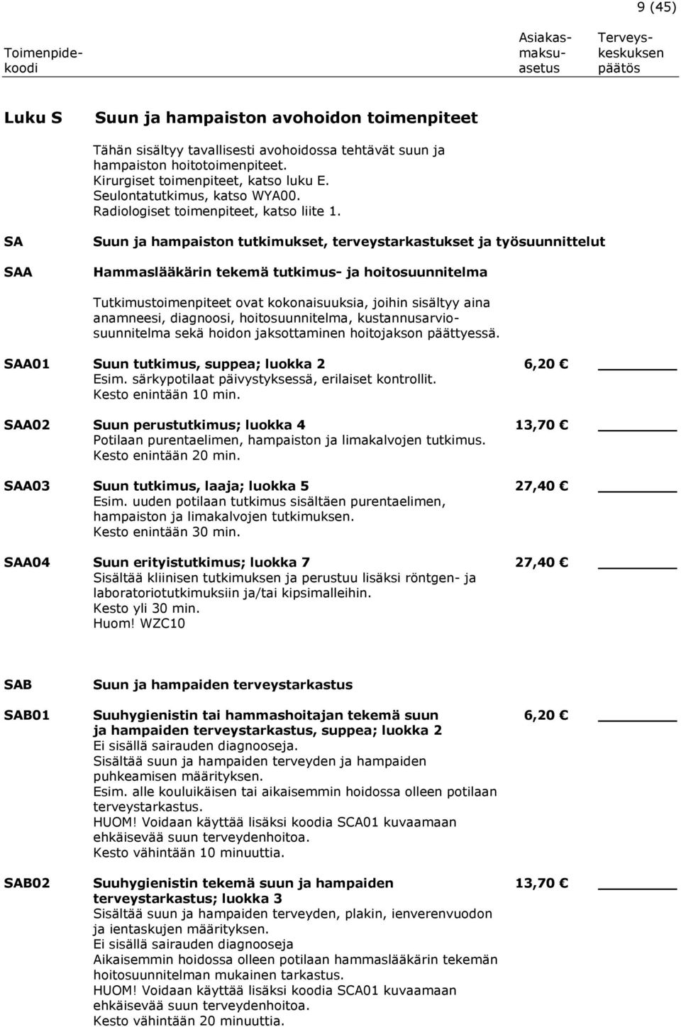 SA SAA Suun ja hampaiston tutkimukset, terveystarkastukset ja työsuunnittelut Hammaslääkärin tekemä tutkimus- ja hoitosuunnitelma Tutkimustoimenpiteet ovat kokonaisuuksia, joihin sisältyy aina