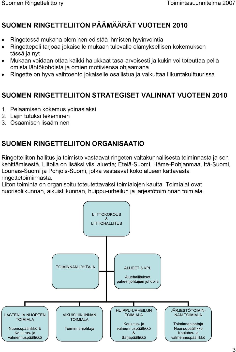 liikuntakulttuurissa SUOMEN RINGETTELIITON STRATEGISET VALINNAT VUOTEEN 2010 1. Pelaamisen kokemus ydinasiaksi 2. Lajin tutuksi tekeminen 3.