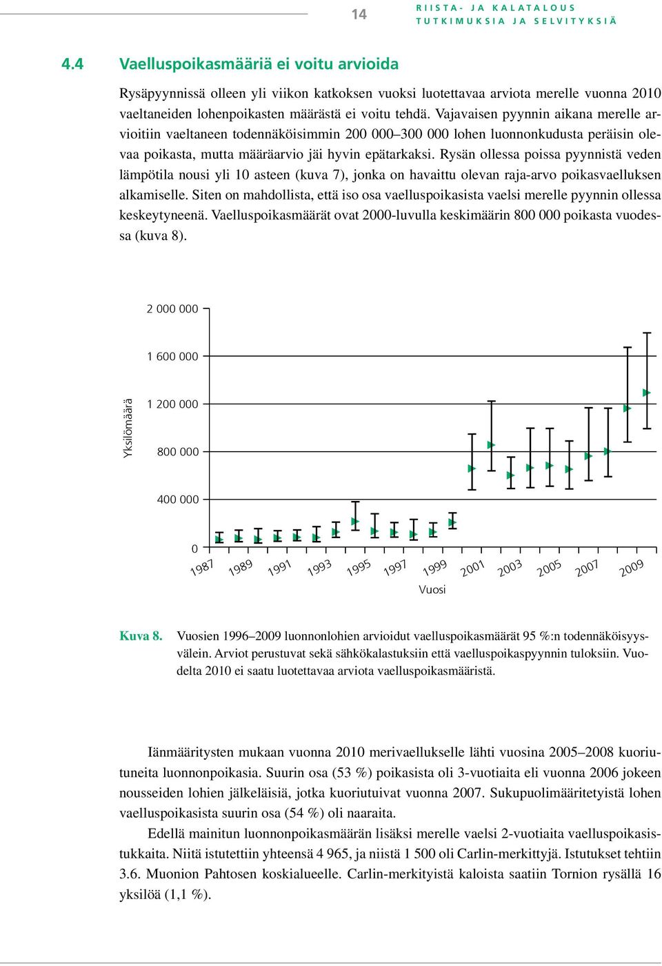 Vajavaisen pyynnin aikana merelle arvioitiin vaeltaneen todennäköisimmin 200 000 300 000 lohen luonnonkudusta peräisin olevaa poikasta, mutta määräarvio jäi hyvin epätarkaksi.