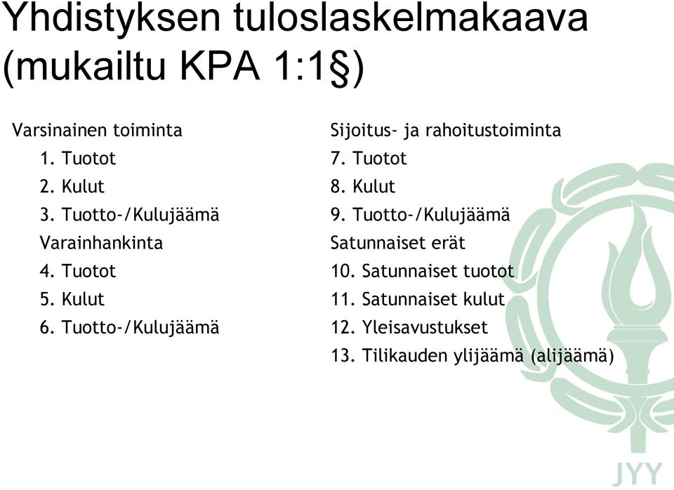 Tuotto-/Kulujäämä Sijoitus- ja rahoitustoiminta 7. Tuotot 8. Kulut 9.