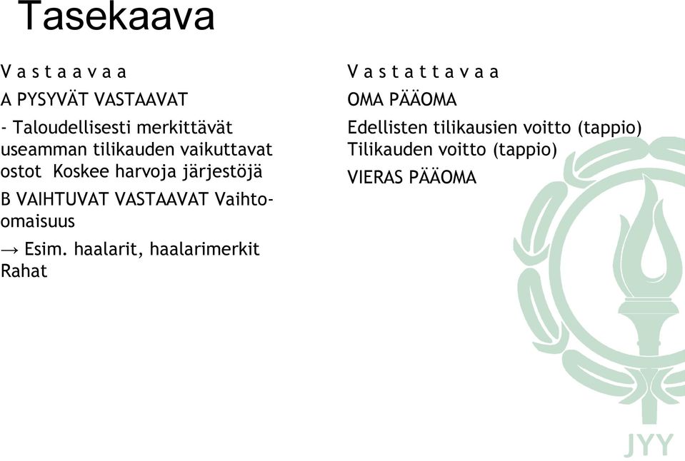 VASTAAVAT Vaihtoomaisuus Esim.