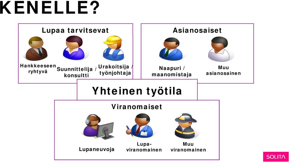 Suunnittelija / Urakoitsija / konsultti työnjohtaja