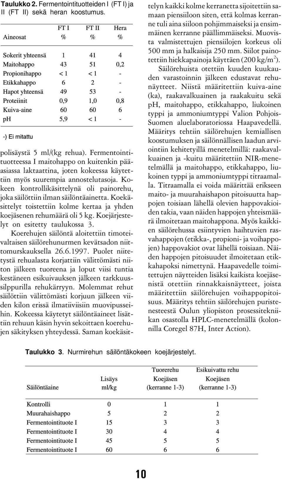 Kokeen kontrollikäsittelynä oli painorehu, joka säilöttiin ilman säilöntäainetta. Koekäsittelyt toistettiin kolme kertaa ja yhden koejäsenen rehumäärä oli 5 kg.