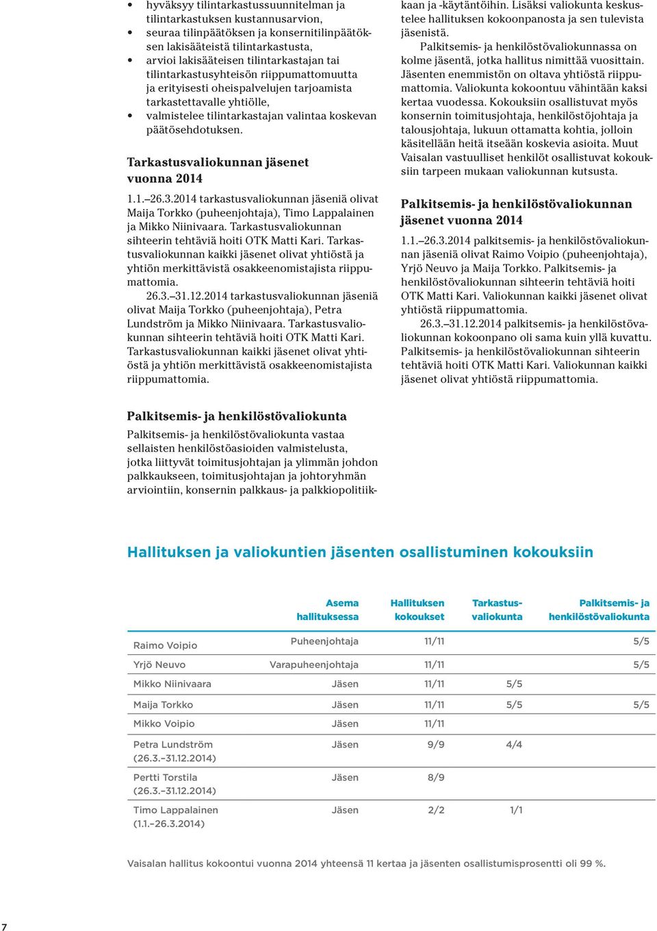 Tarkastusvaliokunnan jäsenet vuonna 2014 1.1. 26.3.2014 tarkastusvaliokunnan jäseniä olivat Maija Torkko (puheenjohtaja), Timo Lappalainen ja Mikko Niinivaara.