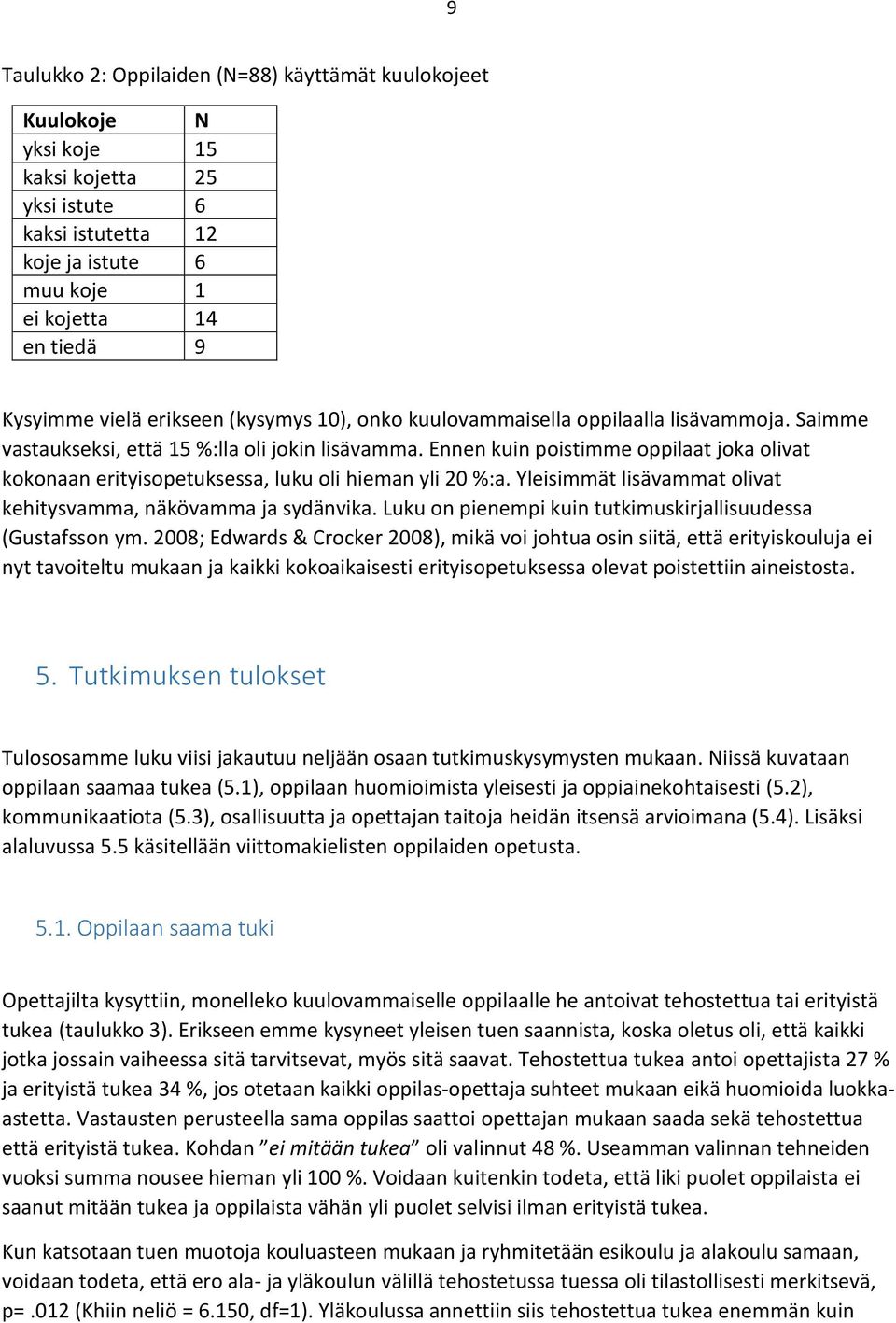 Ennen kuin poistimme oppilaat joka olivat kokonaan erityisopetuksessa, luku oli hieman yli 20 %:a. Yleisimmät lisävammat olivat kehitysvamma, näkövamma ja sydänvika.