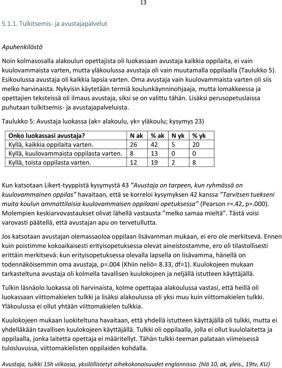 Nykyisin käytetään termiä koulunkäynninohjaaja, mutta lomakkeessa ja opettajien teksteissä oli ilmaus avustaja, siksi se on valittu tähän.