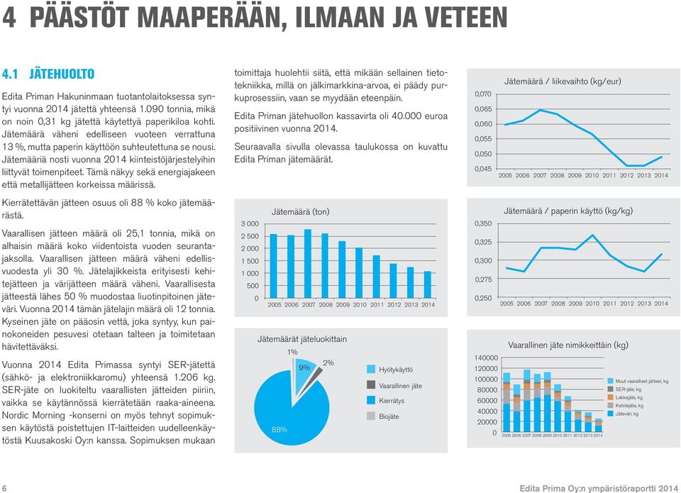 Tämä näkyy sekä energiajakeen että metallijätteen korkeissa määrissä.