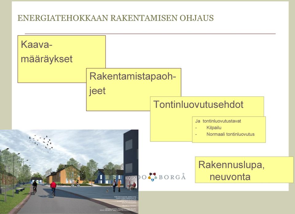 Tontinluovutusehdot Ja tontinluovutustavat