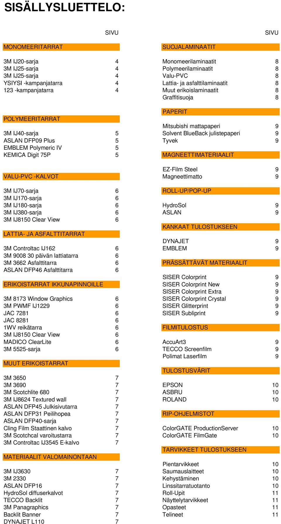 Tyvek 9 EMBLEM Polymeric IV 5 KEMICA Digit 75P 5 MAGNEETTIMATERIAALIT EZ-Film Steel 9 VALU-PVC -KALVOT Magneettimatto 9 3M IJ70-sarja 6 ROLL-UP/POP-UP 3M IJ170-sarja 6 3M IJ180-sarja 6 HydroSol 9 3M