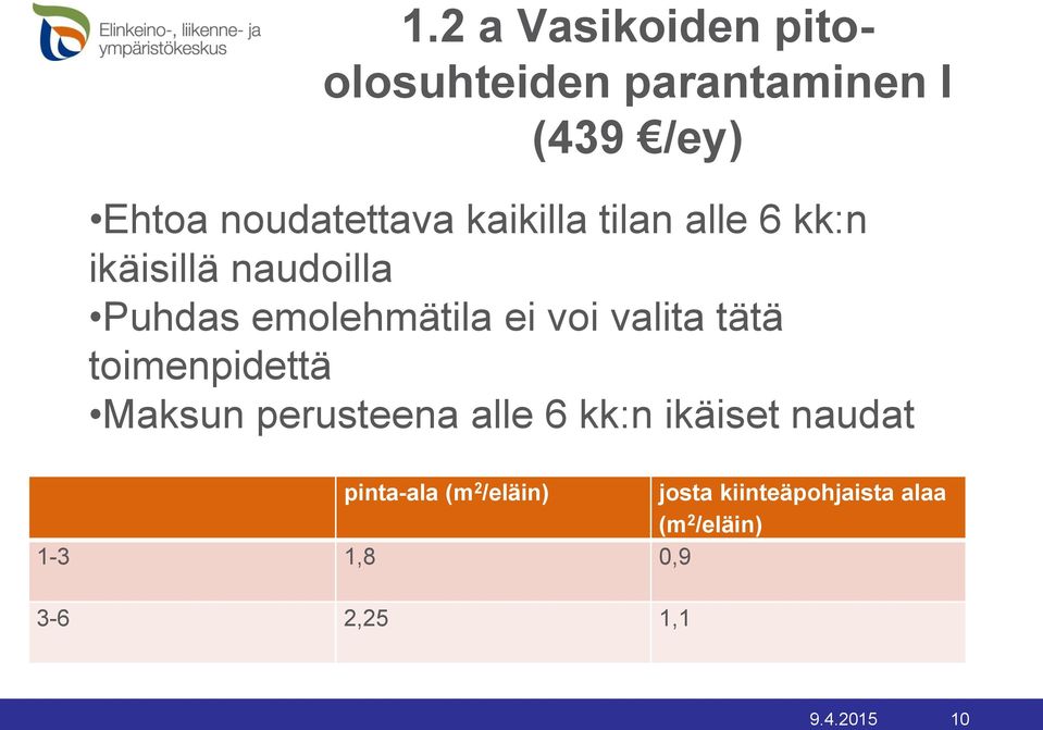 tätä toimenpidettä Maksun perusteena alle 6 kk:n ikäiset naudat pinta-ala (m 2