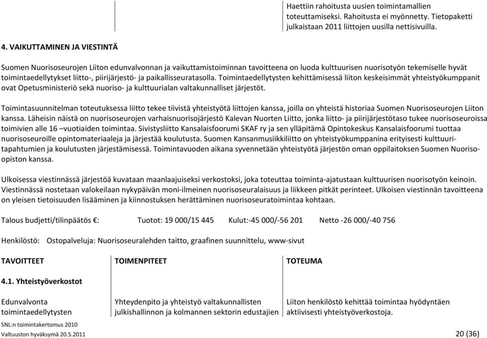 piirijärjestö ja paikallisseuratasolla. Toimintaedellytysten kehittämisessä liiton keskeisimmät yhteistyökumppanit ovat Opetusministeriö sekä nuoriso ja kulttuurialan valtakunnalliset järjestöt.