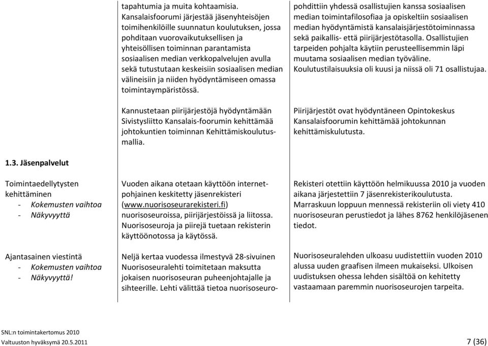 avulla sekä tutustutaan keskeisiin sosiaalisen median välineisiin ja niiden hyödyntämiseen omassa toimintaympäristössä.