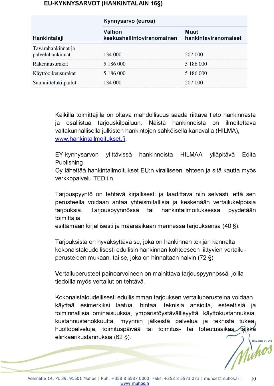 tarjouskilpailuun. Näistä hankinnoista on ilmoitettava valtakunnallisella julkisten hankintojen sähköisellä kanavalla (HILMA), www.hankintailmoitukset.fi.