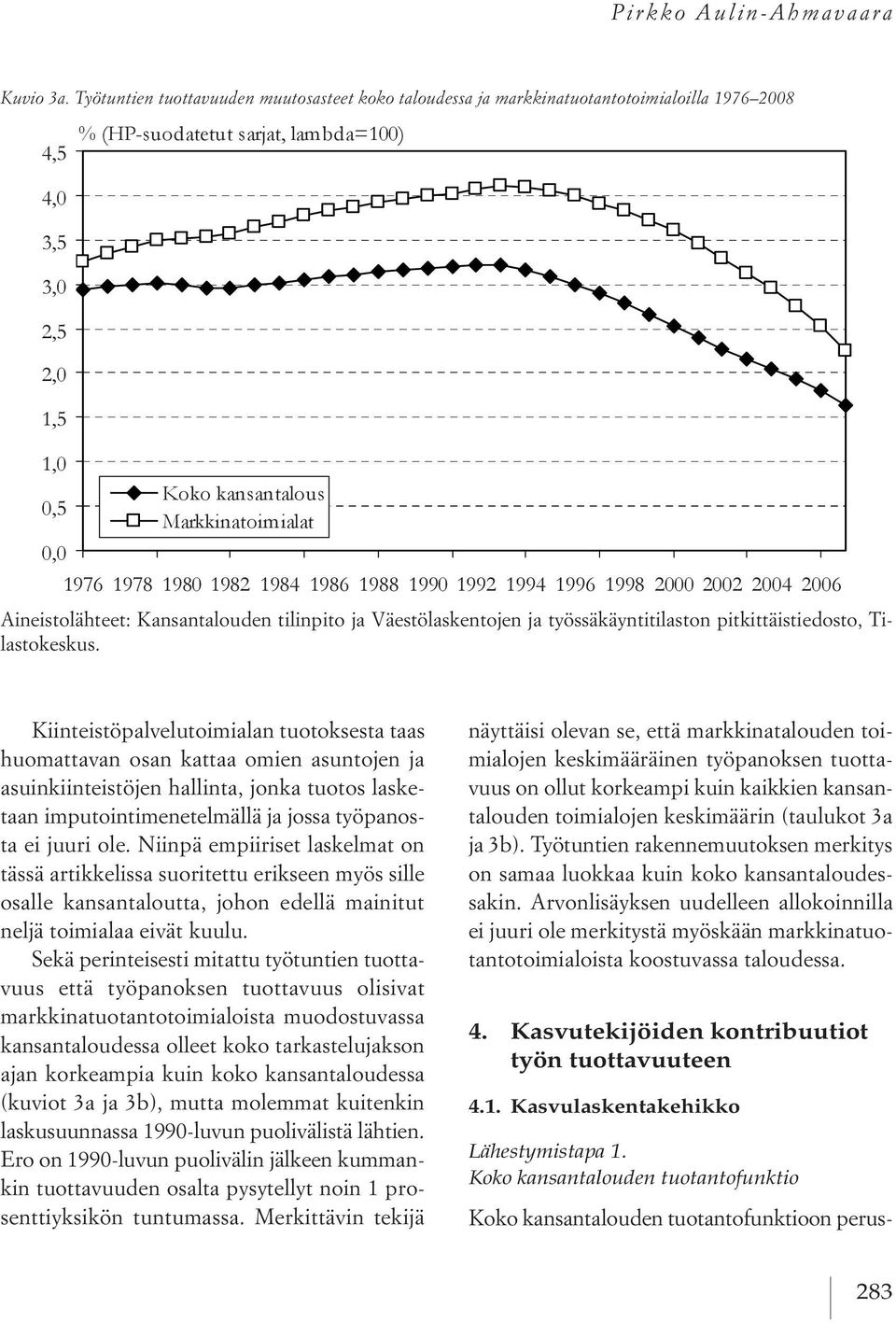 hallinta, jonka tuotos lasketaan imputointimenetelmällä ja jossa työpanosta ei juuri ole.