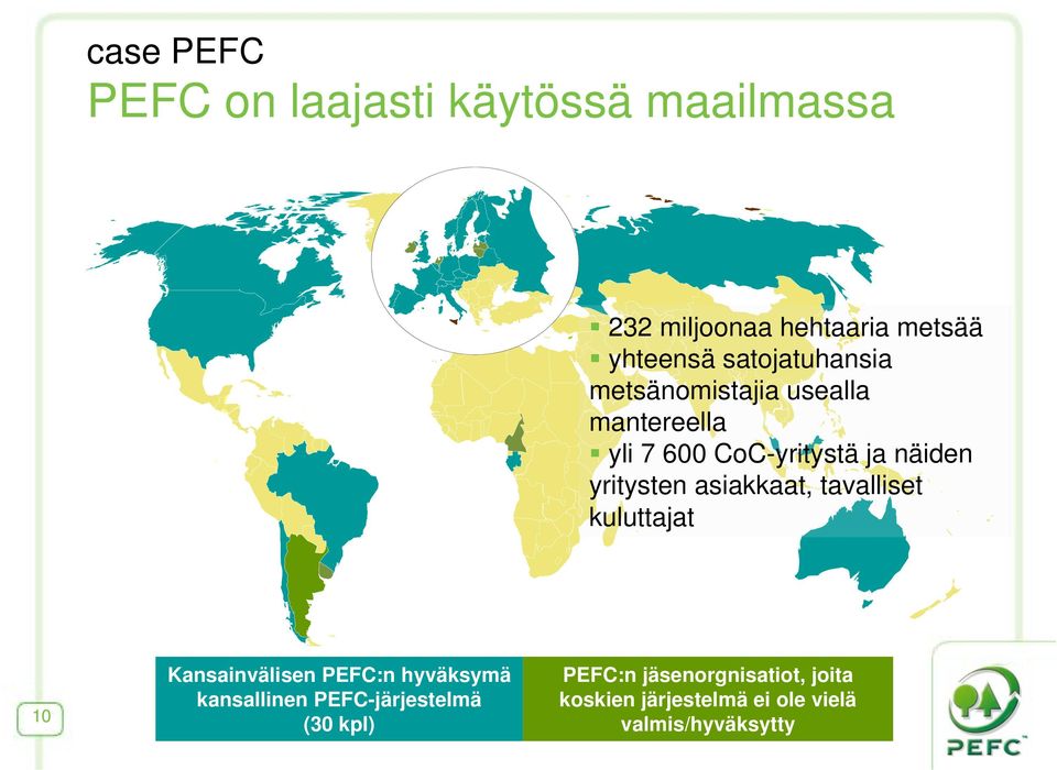 yritysten asiakkaat, tavalliset kuluttajat 10 Kansainvälisen PEFC:n hyväksymä kansallinen