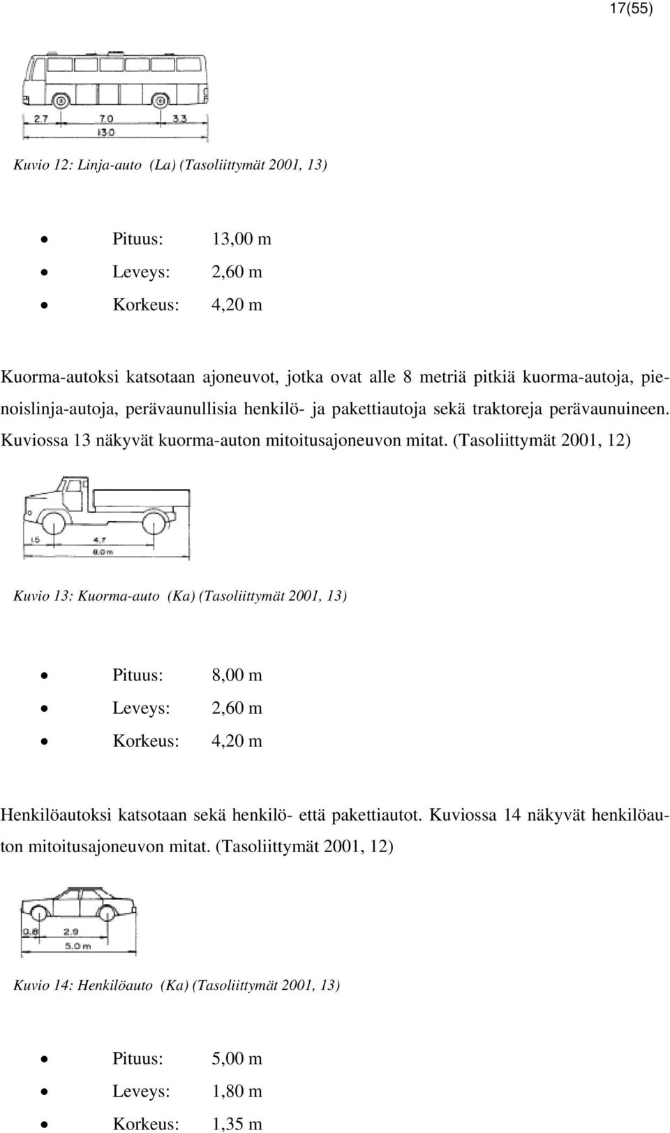 (Tasoliittymät 2001, 12) Kuvio 13: Kuorma-auto (Ka) (Tasoliittymät 2001, 13) Pituus: 8,00 m Leveys: 2,60 m Korkeus: 4,20 m Henkilöautoksi katsotaan sekä henkilö- että