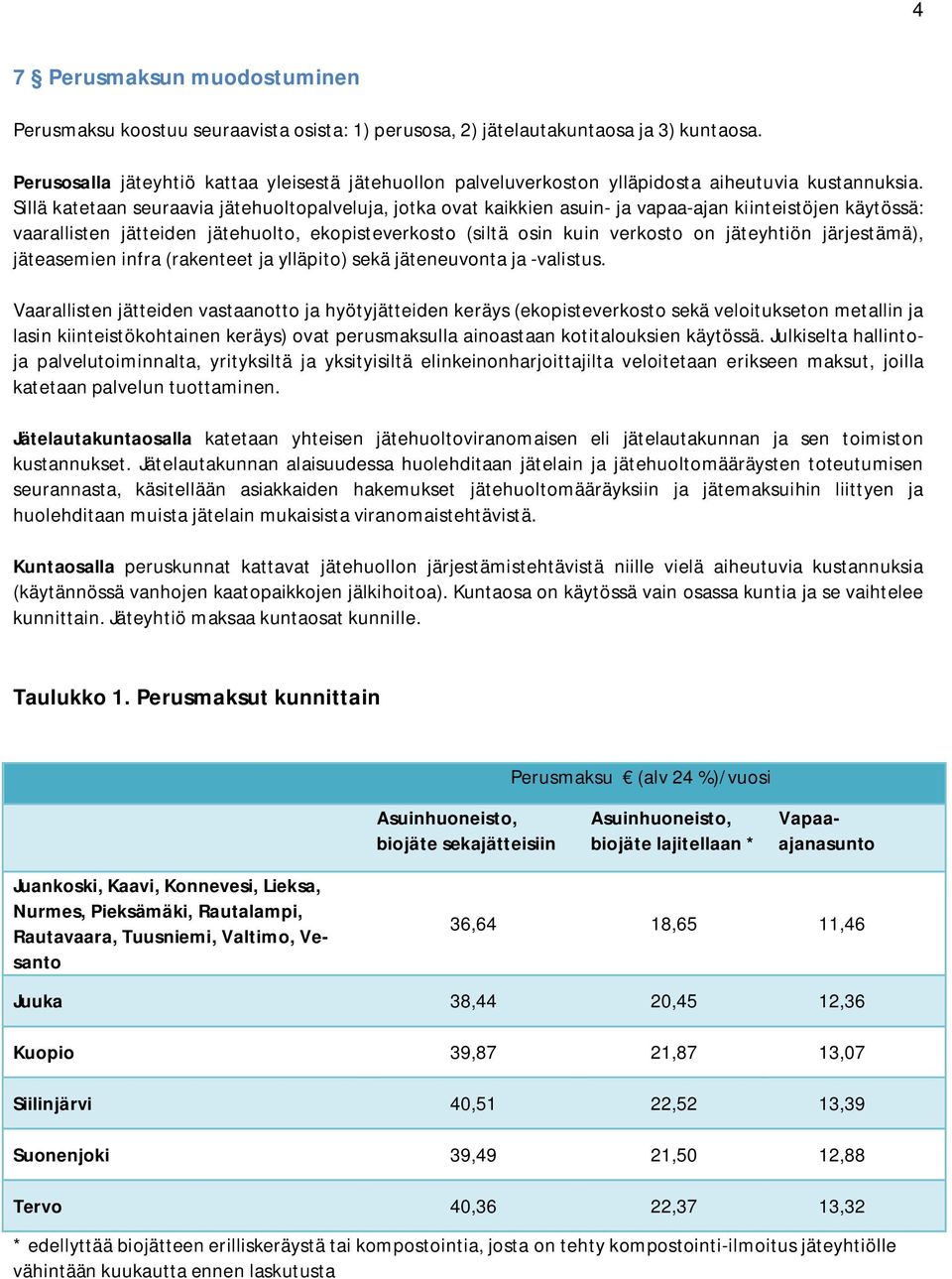 Sillä katetaan seuraavia jätehuoltopalveluja, jotka ovat kaikkien asuin- ja vapaa-ajan kiinteistöjen käytössä: vaarallisten jätteiden jätehuolto, ekopisteverkosto (siltä osin kuin verkosto on