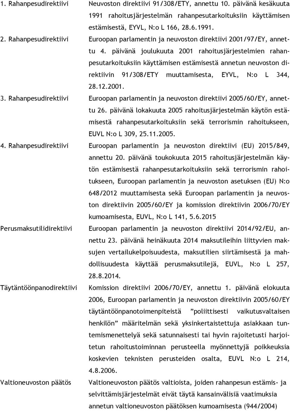 päivänä joulukuuta 2001 rahoitusjärjestelmien rahanpesutarkoituksiin käyttämisen estämisestä annetun neuvoston direktiivin 91/308/ETY muuttamisesta, EYVL, N:o L 34