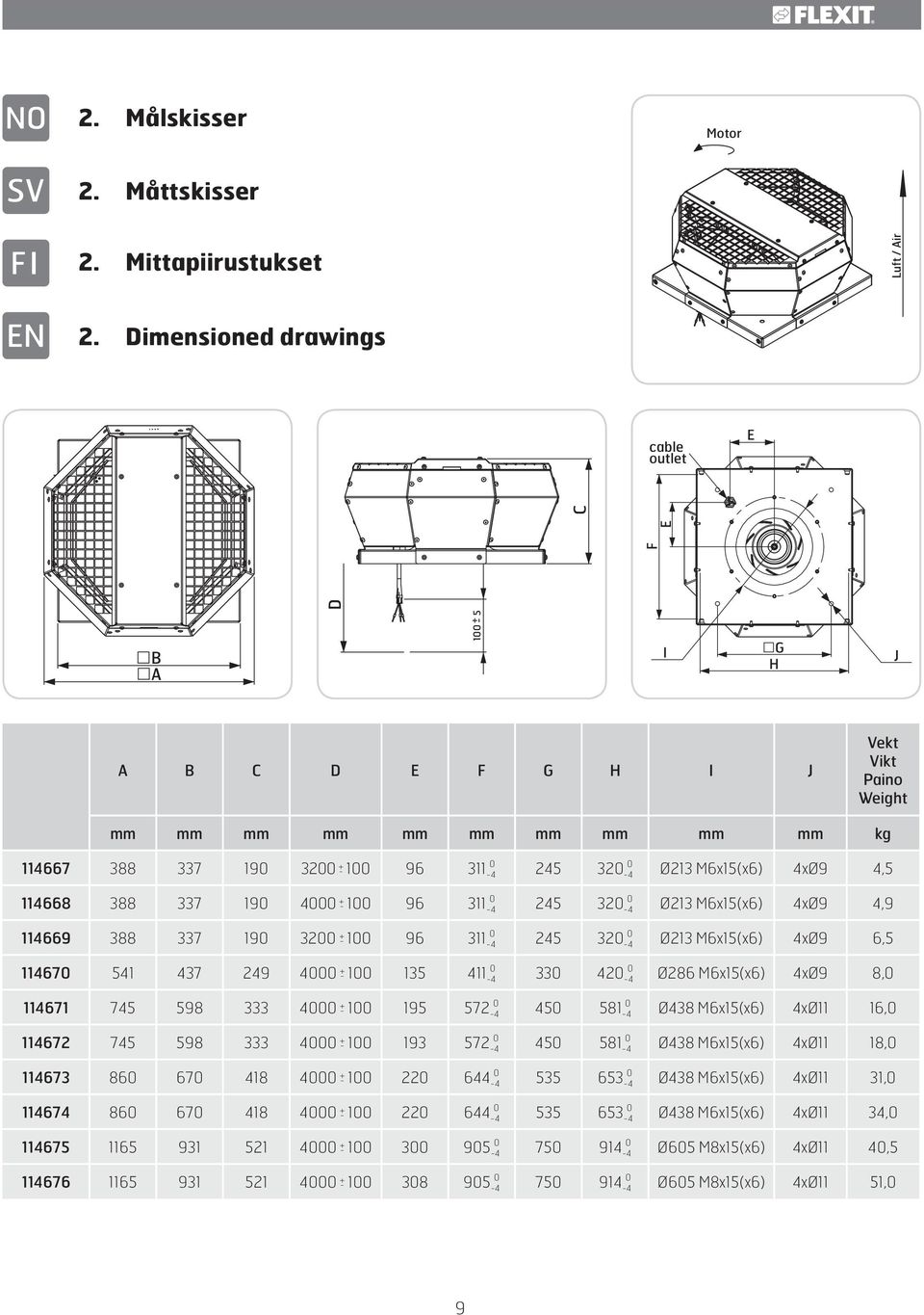 Ø213 M6x15(x6) 4xØ9 4,5 114668 388 337 190 4000 + - 100 96 311 0-4 245 320 0-4 Ø213 M6x15(x6) 4xØ9 4,9 114669 388 337 190 3200 + - 100 96 311 0-4 245 320 0-4 Ø213 M6x15(x6) 4xØ9 6,5 114670 541 437