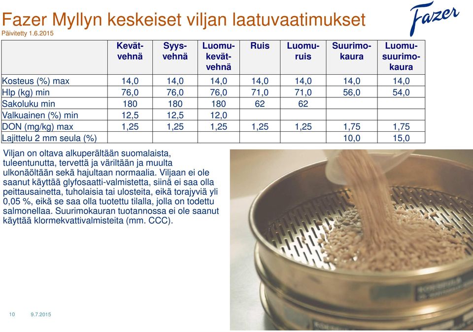 salmonellaa. Suurimokauran tuotannossa ei ole saanut käyttää klormekvattivalmisteita (mm. CCC).