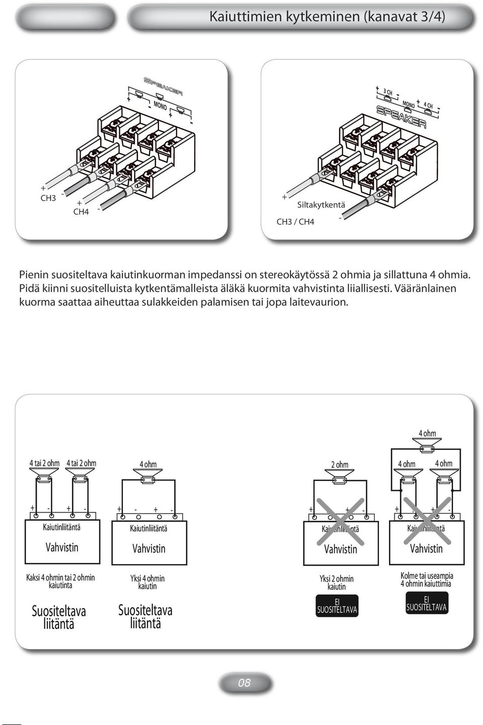 Vääränlainen kuorma saattaa aiheuttaa sulakkeiden palamisen tai jopa laitevaurion. 4 ohm 4 tai 2 ohm 4 tai 2 ohm 4 ohm 2 ohm 4 ohm 4 ohm?