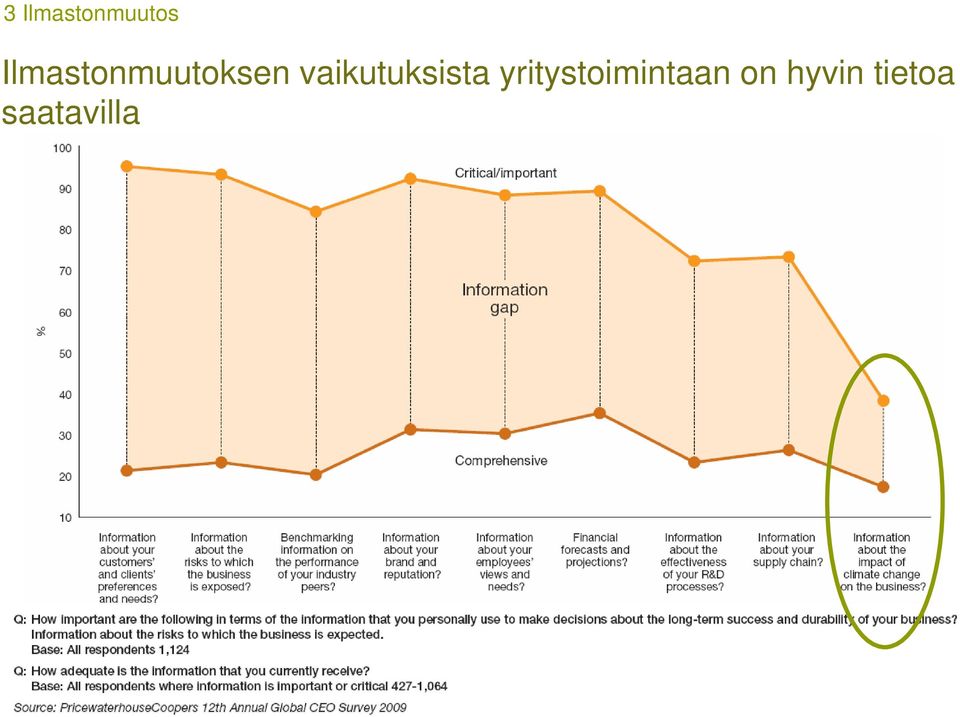 vaikutuksista