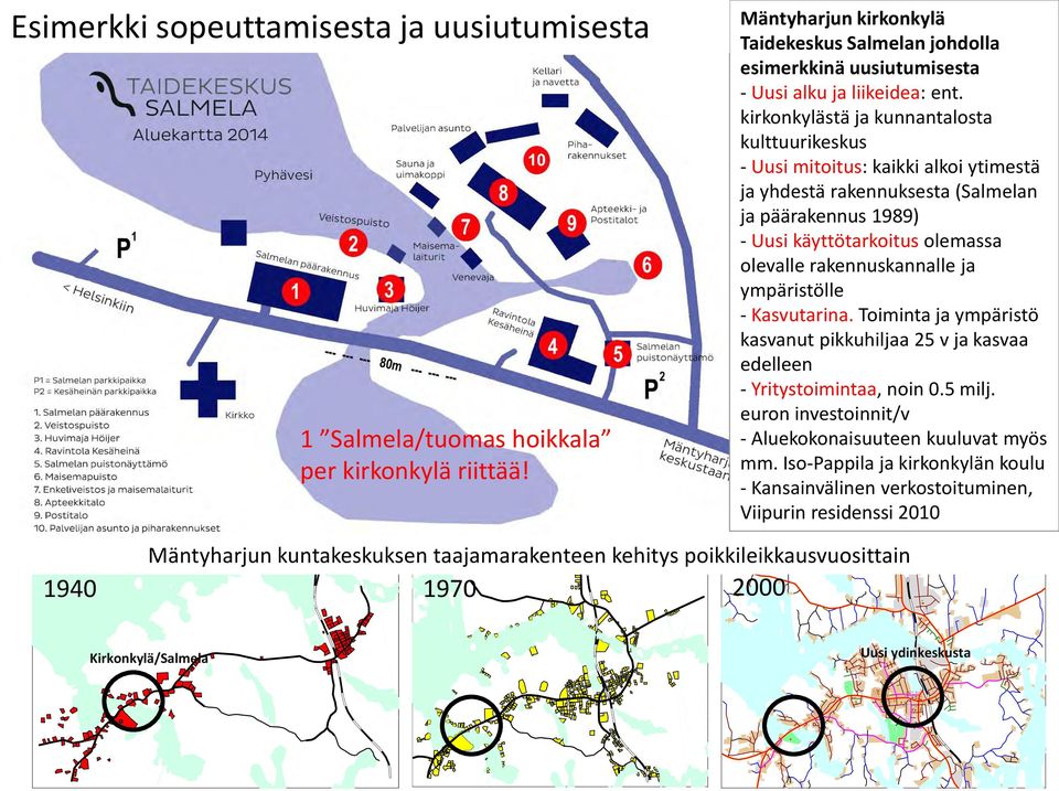 kirkonkylästä ja kunnantalosta kulttuurikeskus - Uusi mitoitus: kaikki alkoi ytimestä ja yhdestä rakennuksesta (Salmelan ja päärakennus 1989) - Uusi käyttötarkoitus olemassa olevalle rakennuskannalle