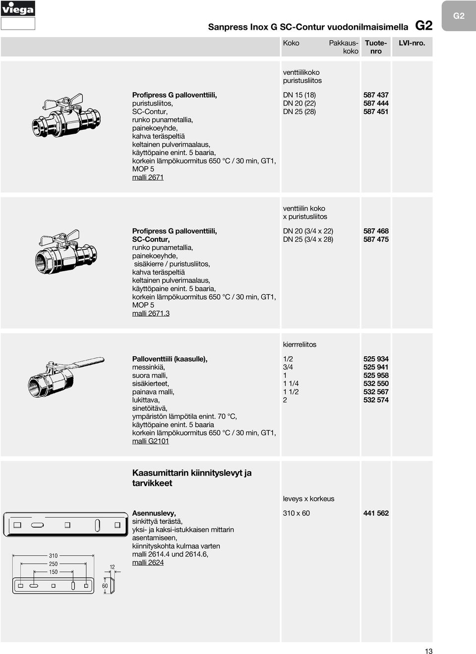 5 baaria, korkein lämpökuormitus 650 C / 30 min, GT1, MOP 5 malli 2671 DN 15 (18) DN 20 (22) DN 25 (28) 587 437 587 444 587 451 venttiilin koko x puristusliitos Profipress G palloventtiili, runko