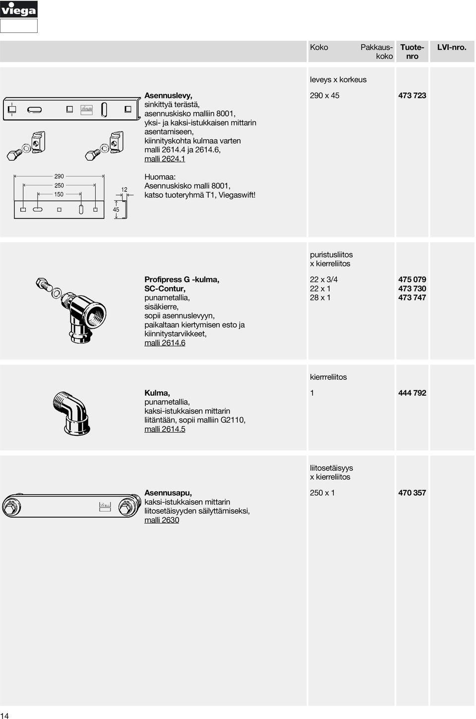 Profipress G -kulma, punametallia, sisäkierre, sopii asennuslevyyn, paikaltaan kiertymisen esto ja kiinnitystarvikkeet, malli 2614.