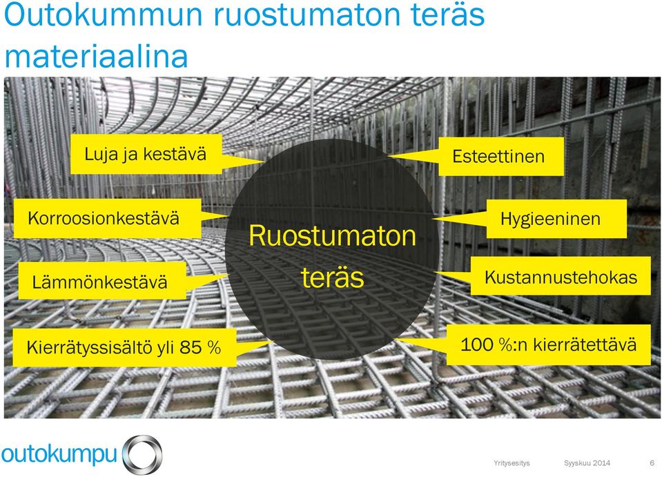 Ruostumaton teräs Hygieeninen Kustannustehokas