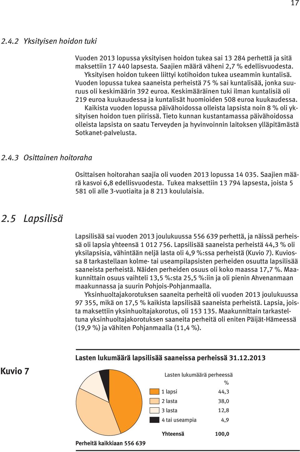 Keskimääräinen tuki ilman kuntalisiä oli 219 euroa kuukaudessa ja kuntalisät huomioiden 508 euroa kuukaudessa.