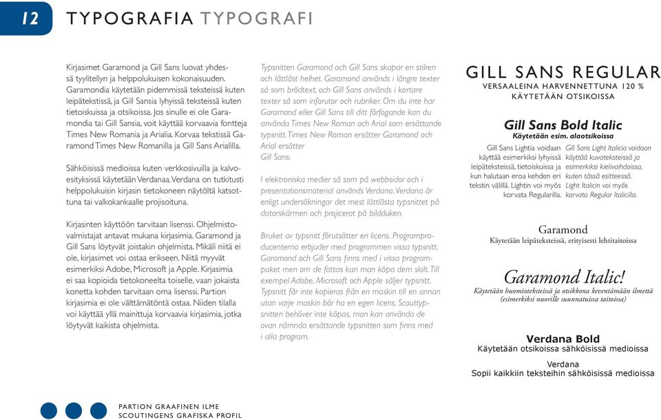 Jos sinulle ei ole Garamondia tai Gill Sansia, voit käyttää korvaavia fontteja Times New Romania ja Arialia. Korvaa tekstissä Garamond Times New Romanilla ja Gill Sans Arialilla.