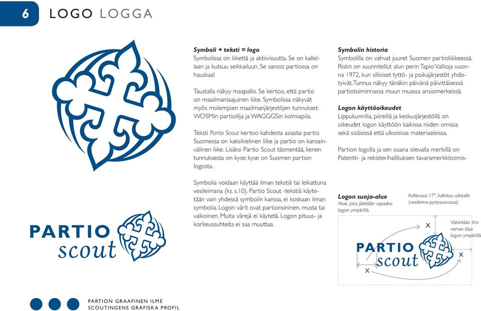 Teksti Partio Scout kertoo kahdesta asiasta: partio Suomessa on kaksikielinen liike ja partio on kansainvälinen liike.