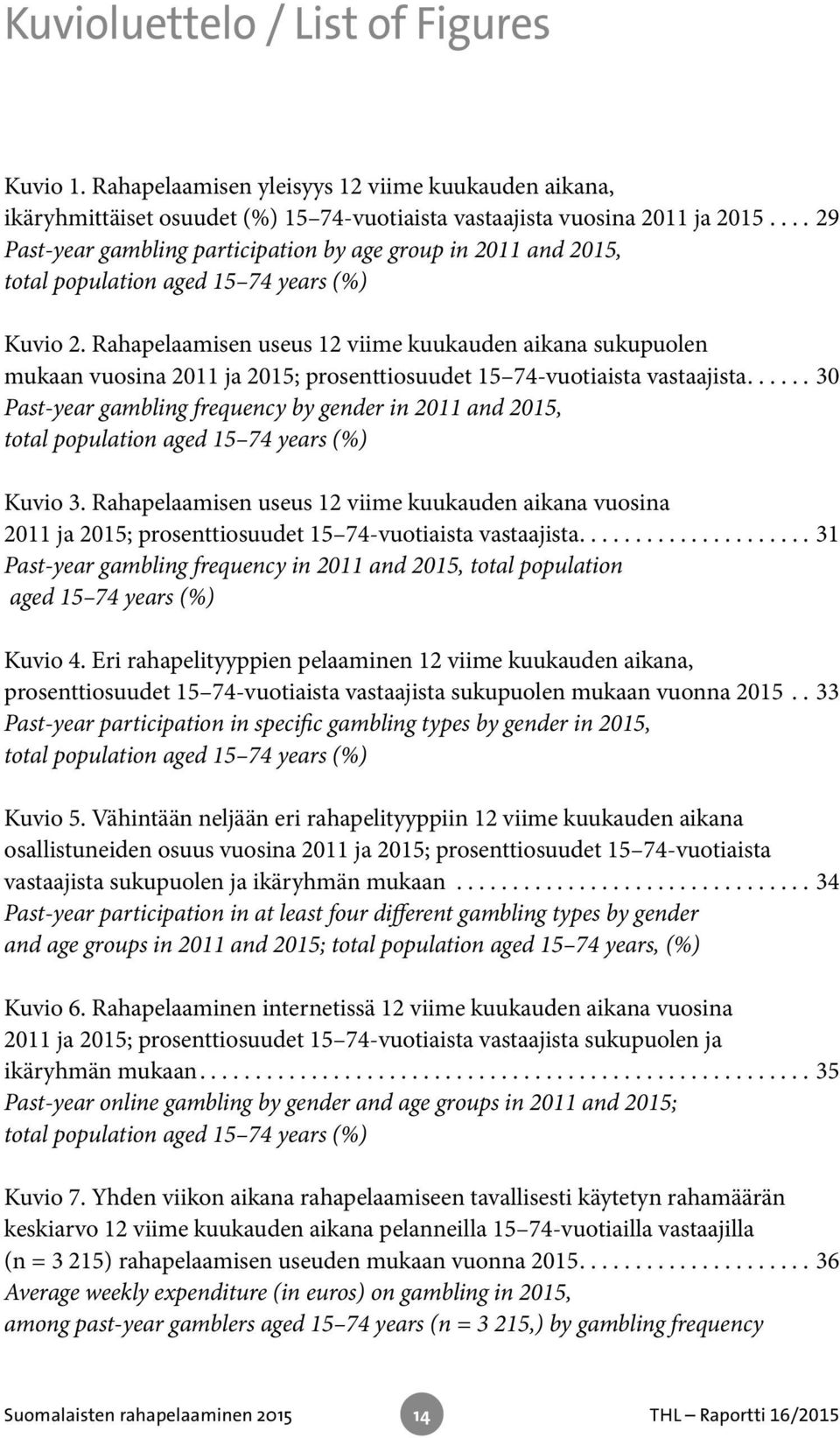 Rahapelaamisen useus 12 viime kuukauden aikana sukupuolen mukaan vuosina 2011 ja 2015; prosenttiosuudet 15 74-vuotiaista vastaajista.