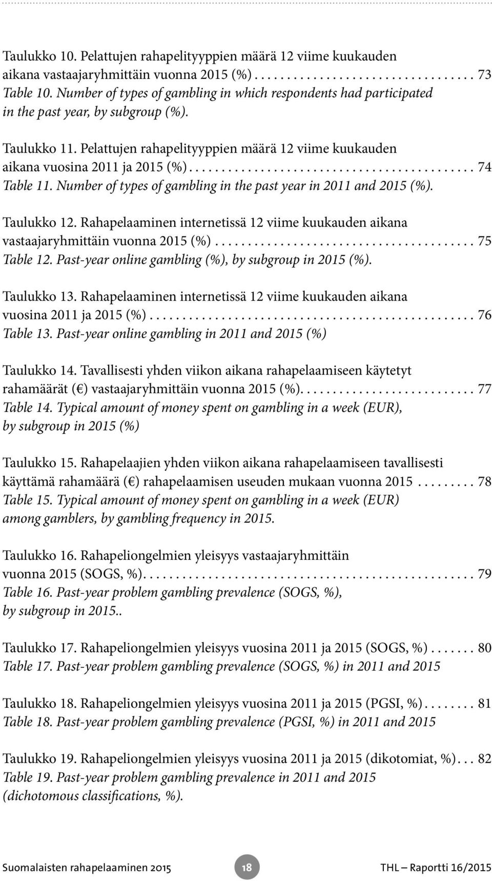 ..74 Table 11. Number of types of gambling in the past year in 2011 and 2015 (%). Taulukko 12. Rahapelaaminen internetissä 12 viime kuukauden aikana vastaajaryhmittäin vuonna 2015 (%)...75 Table 12.