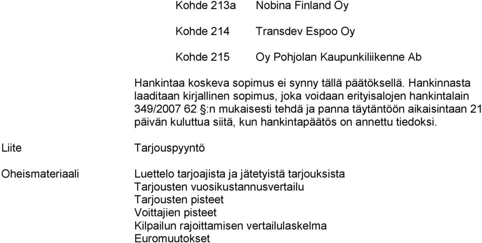 täytäntöön aikaisintaan 21 päivän kuluttua siitä, kun hankintapäätös on annettu tiedoksi.