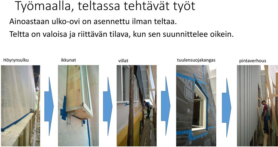 Teltta on valoisa ja riittävän tilava, kun sen