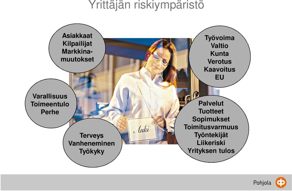Varallisuus Toimeentulo Perhe Terveys Vanheneminen Työkyky